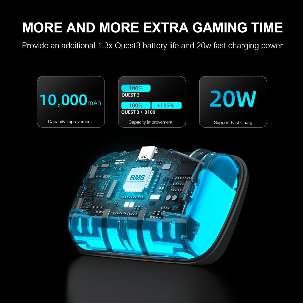 BOBOVR-Sangle de tête pour Meta Quest 3 et Quest 3S, S3 Pro BOBOVR-Sangle de tête pour Meta Quest 3 et Quest 3S, S3 Pro
